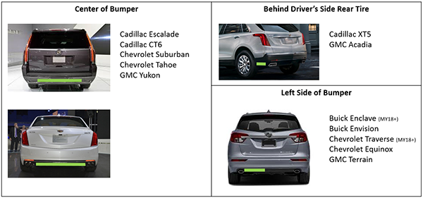 Monrand 4Pcs Bumper Backup Sensor Backup Reverse Parking Sensor Replacement for Buick Enclave Lucerne Chevrolet Captiva Sport Suburban 1500 2500